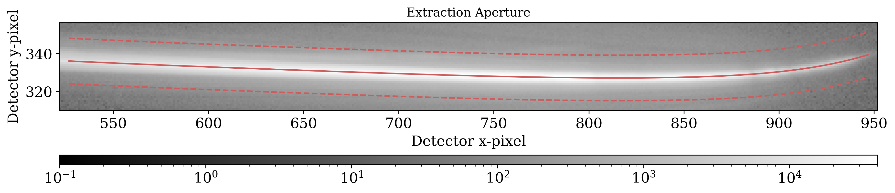 ../../_images/aperture%2B1.png