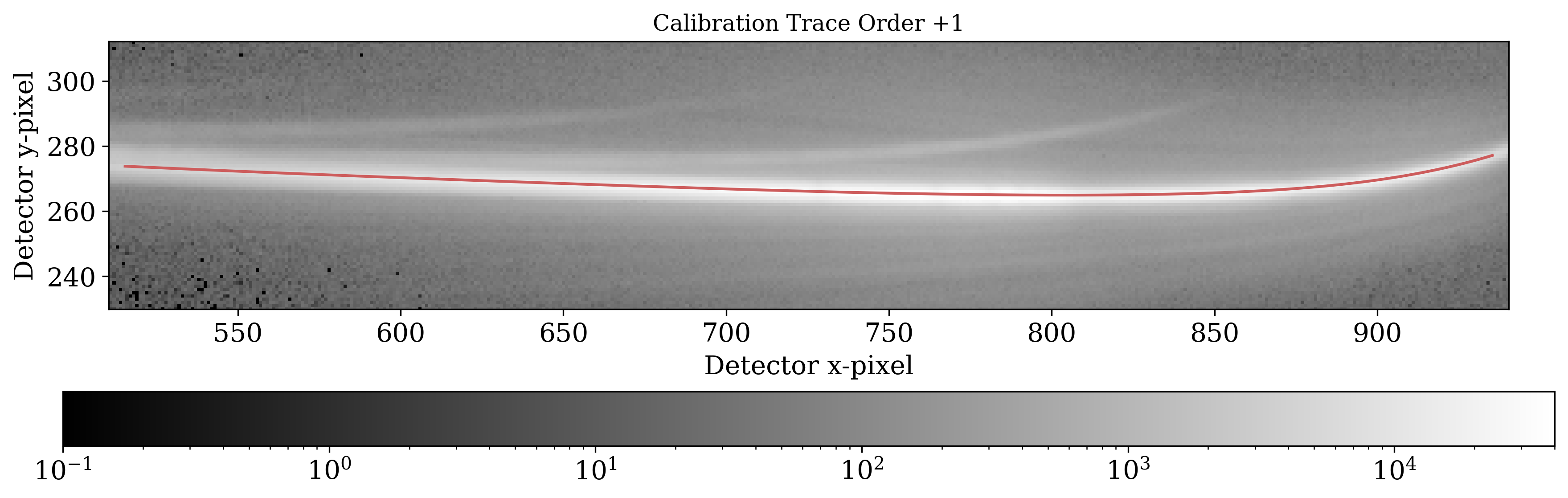 ../../_images/calibration_%2B1.png